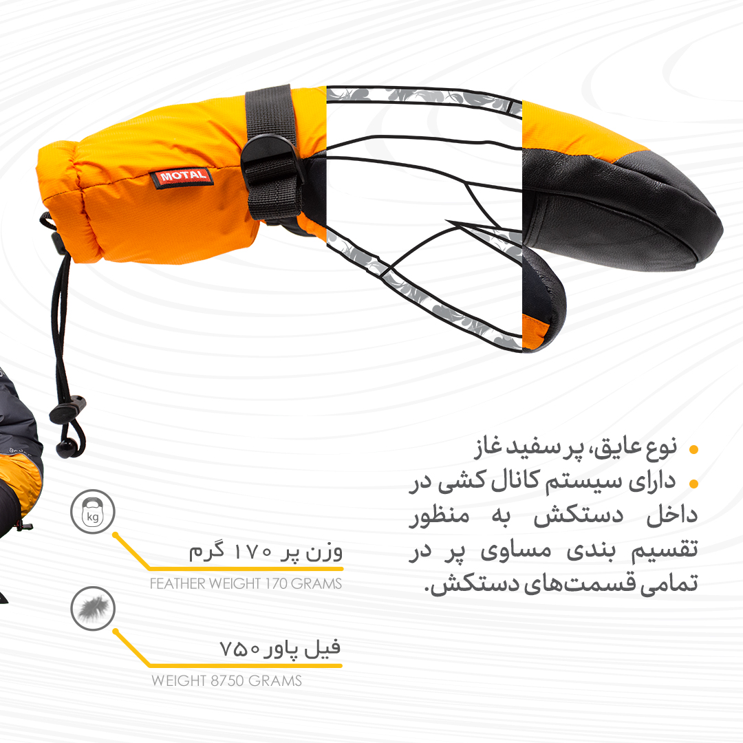 دستکش پر موتال